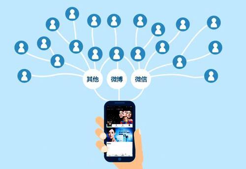 精準發力，玩轉裂變營銷 針對不同目標群體的新媒體服務策略