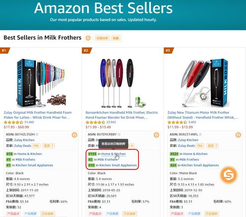 入行亞馬遜第一步 搞懂這6個(gè)軟件開(kāi)發(fā)常見(jiàn)縮寫(xiě)概念