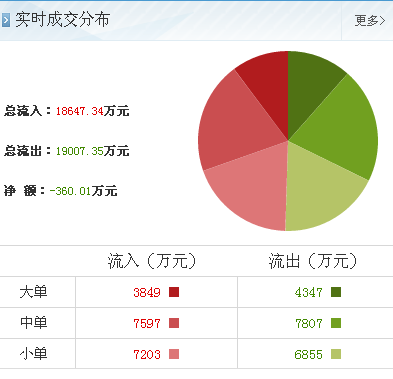 太原剛玉（000795）業(yè)務(wù)拓展再添新引擎 自營與代理進(jìn)出口業(yè)務(wù)解析