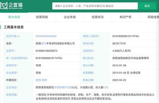 前瞻IPO頭條 2過2，半導(dǎo)體研發(fā)企業(yè)成功登錄A股！寧波力勤二次沖擊港交所，自營和代理進(jìn)出口業(yè)務(wù)布局起航