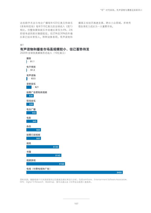 數(shù)字化浪潮下的貿(mào)易革新 德勤報告解鎖科技賦能進出口業(yè)務(wù)新篇章