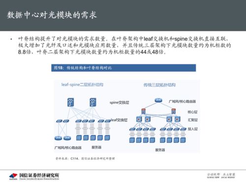 華工科技深度報告 校企改革落地在即，光模塊業(yè)務(wù)邁入黃金發(fā)展期